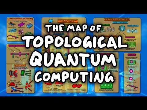 A NEW Kind of Quantum Computer – The Map of Topological Quantum Computing