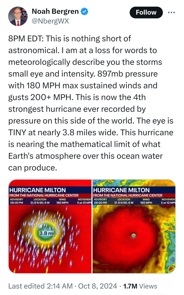 Hurricane Milton