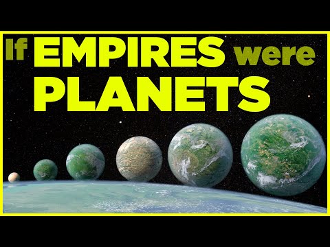 🌍 If EMPIRES were PLANETS  🌎 3D animation