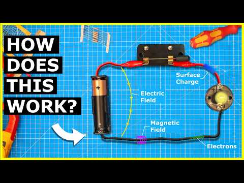 How Electricity Works – for visual learners