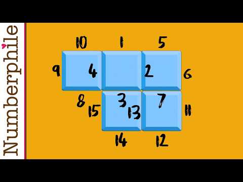 Pentominoes and other Polyominoes  – Numberphile