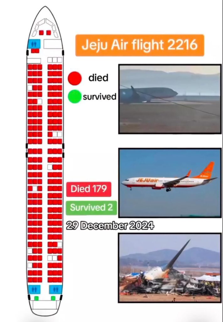 The seating location of passengers on-board Jeju Air flight 2216