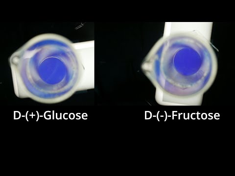 Mutarotation: a sugar that spontaneously changes from sweet to bitter