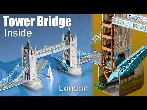 What’s inside Tower Bridge? (London, England)