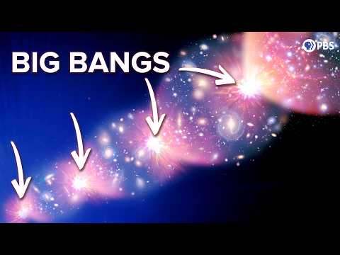 Will The Big Bang Happen AGAIN (and Again)?