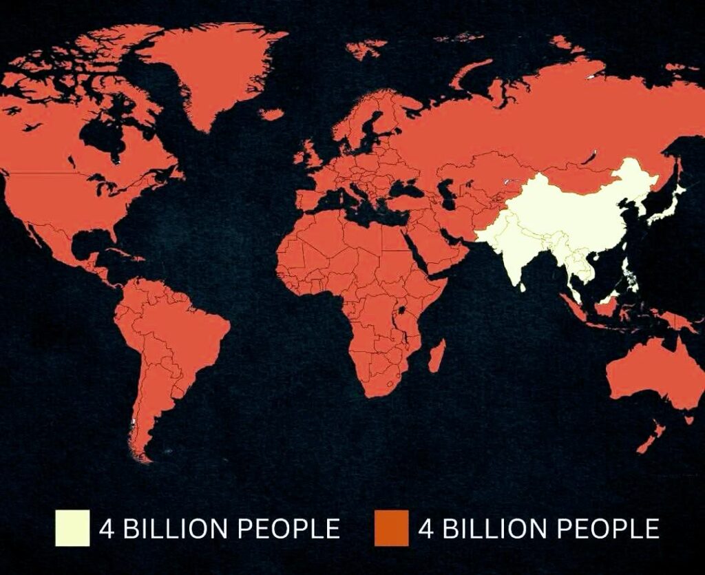 The World Population divided in two equal parts